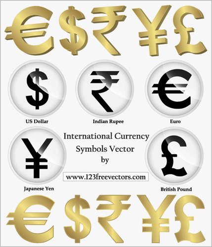 Kansainvälisen valuutan symbolit