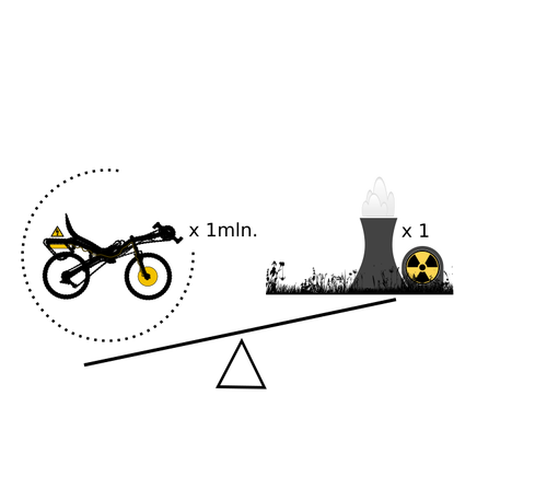 Ilustración de vector de 1 millón de bicicletas eléctricas vs planta de energía nuclear