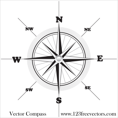 Compass