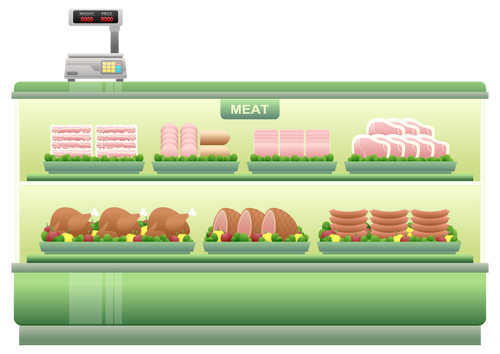 スーパーの肉売り場