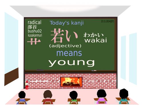 Imagen del tablero de la escuela verde de Kanji de aprendizaje