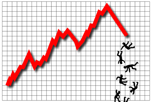 Aktiemarknaden