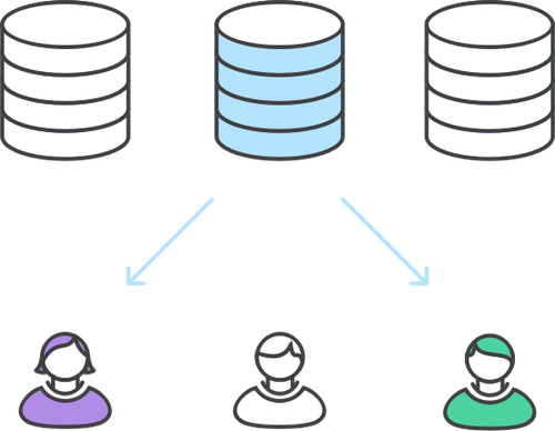 Database dengan orang