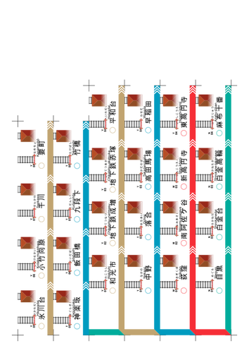 Bordspel met metro elementen