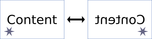 Filp horizontal para conteúdo