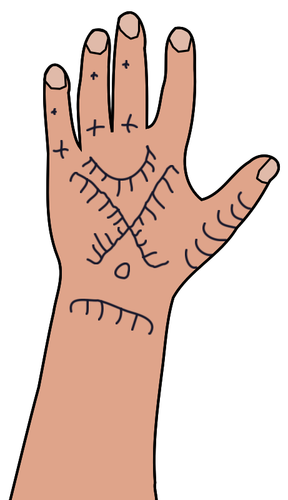 Tatuaj de mână kurdă fem.