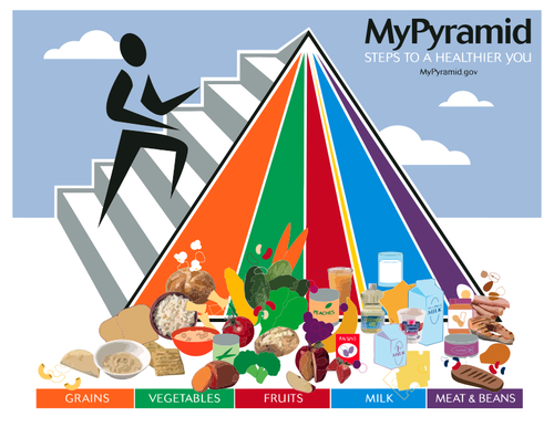 Pyramid mat affisch