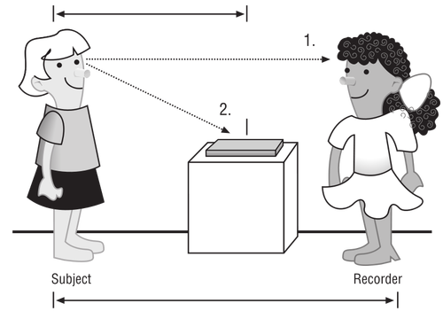 Crianças rotação experimento ilustração vetorial