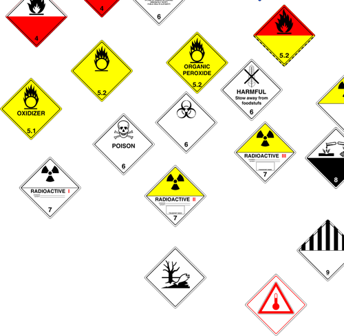 Jeu de signes d’avertissement