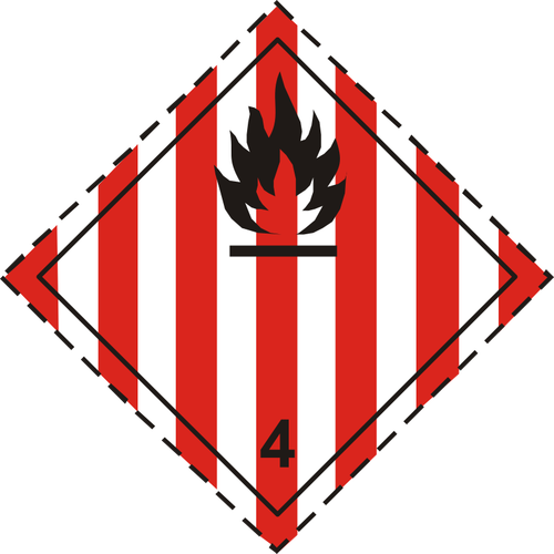 Hořlavé symbol