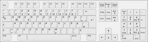Ilustração em vetor teclado computador alemão