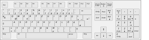 Illustration de vecteur pour le clavier informatique allemand