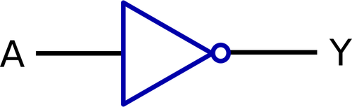 Fonction logique des graphiques vectoriels onduleur