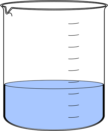 Pomiaru pot szkła