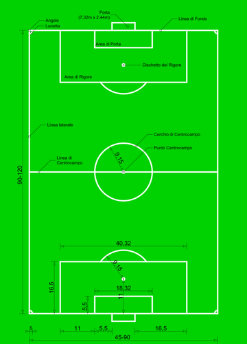 Desenho vetorial de campo futebol