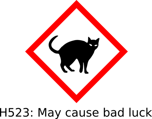 Danger du chat noir