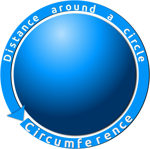 ClipArt vettoriali di diagramma per circonferenza per giovani studenti