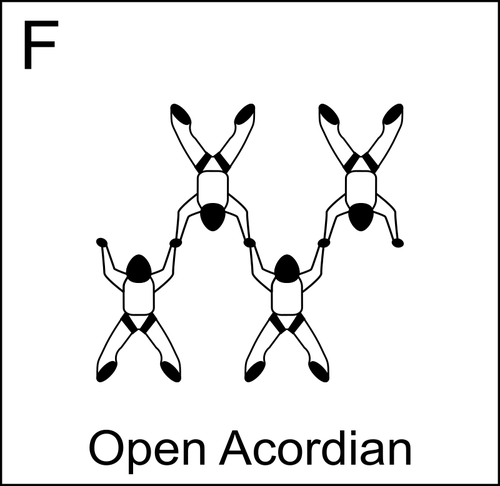 Acordian deschis în paraşutism