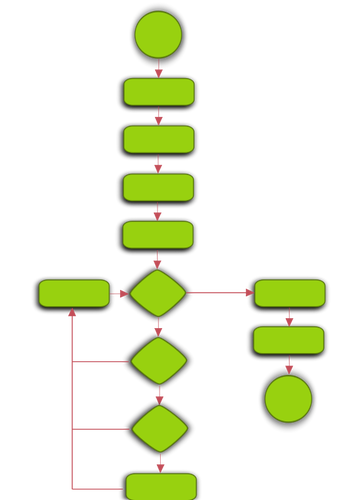 Dibujo vectorial de diagrama de flujo