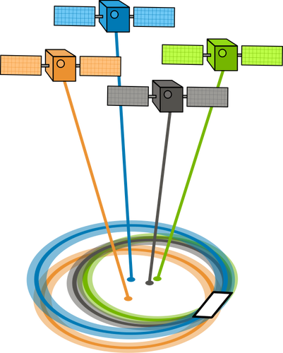 Colorful satellites