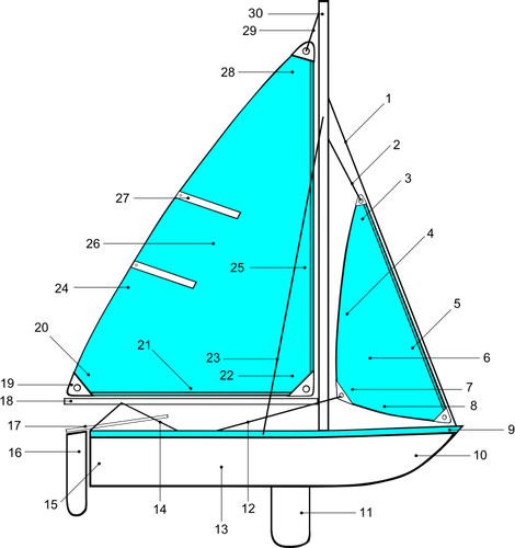 Sailing boat parts