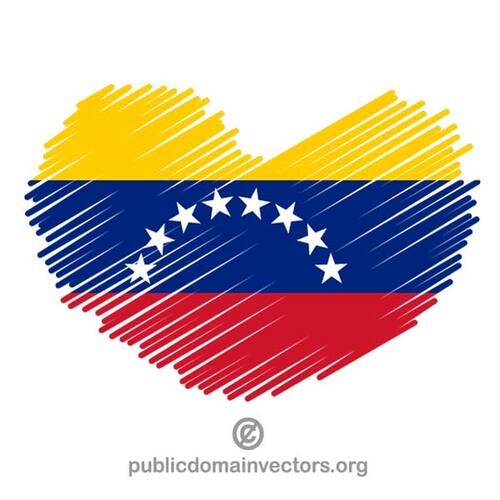Miluji Venezuela