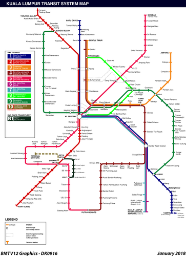 Kuala Lumpur raylı ulaşım harita