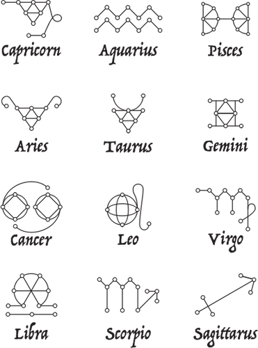 Segni zodiacali di disegno