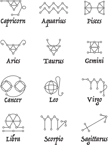 Desenho de signos do Zodíaco