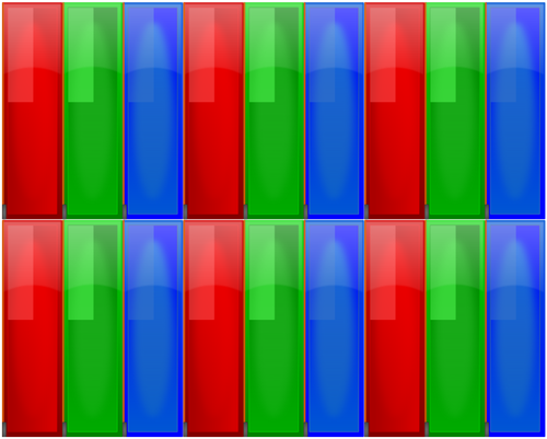 Points de l’écran LCD