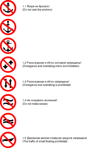 Graphiques vectoriels d