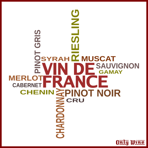 Sortes de vin