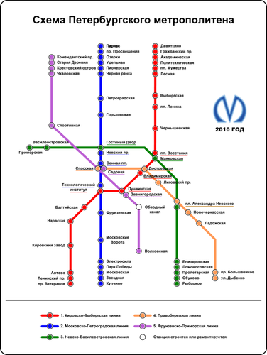 Grafika wektorowa mapa metra Saint Petersburg