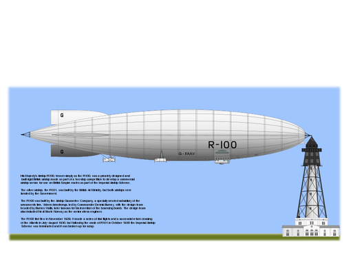 HM дирижабль R100 векторная графика