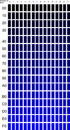 Vektorgrafikk utklipp av nyanser av blå palett