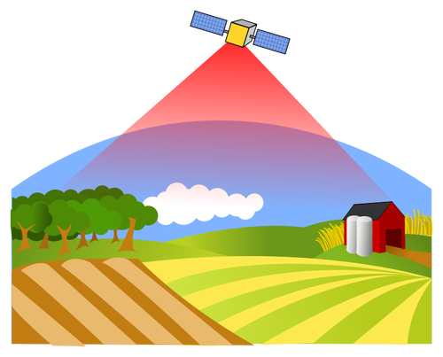 Proyección de imagen de satélite