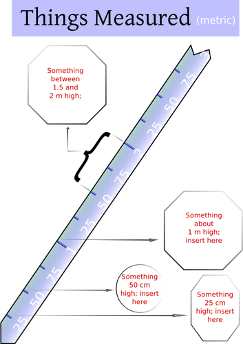 Vektor ClipArt för att mäta linjal med förklaringar