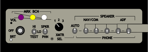 Aviaţie audio panou grafică vectorială