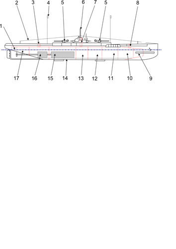 Duitse onderzeeër vector afbeelding