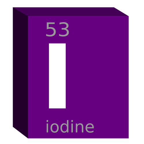 Symbole de l’iode