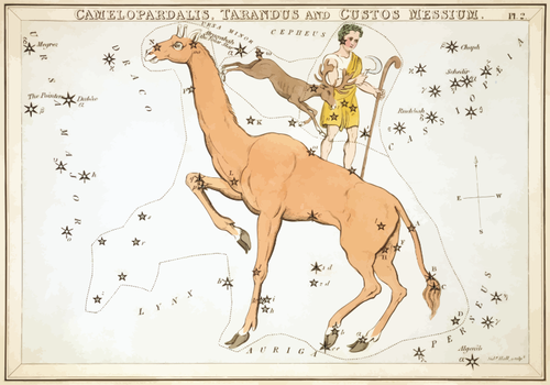 Carte de l’astronomie