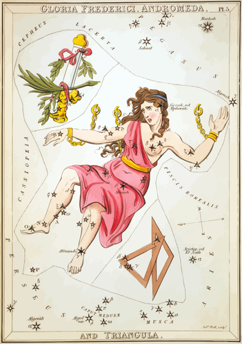 Tableau rétro astronomie