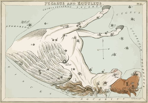 Alten Konstellation Diagramm