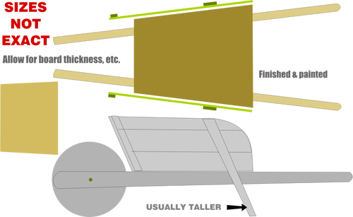 Dimensiunea completă lemn roabă planul vectorul imagine