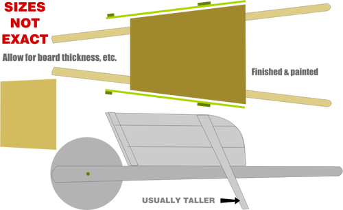 Full størrelse tre trillebår plan vektor image