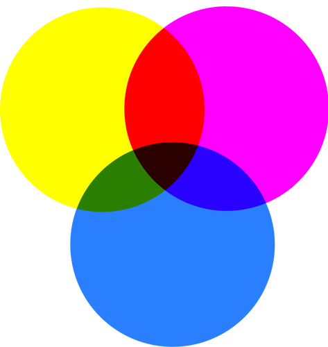 Warna RGB