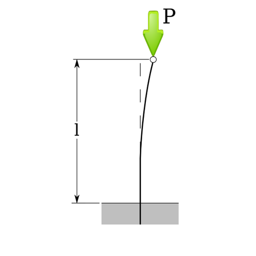 Uma imagem 3D isométrica de trator