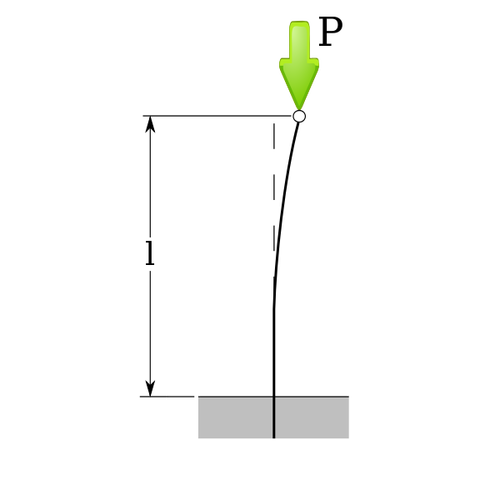 トラクターアイソメトリック 3D 画像