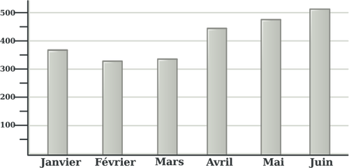 Diagrammet mal vektorgrafikk utklipp