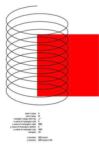 Vektör görüntü coil bahar